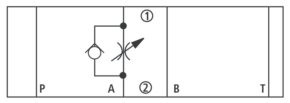 Принципиальная гидравлическая схема дросселя QTM7-SA/10N (для отводимого потока)
